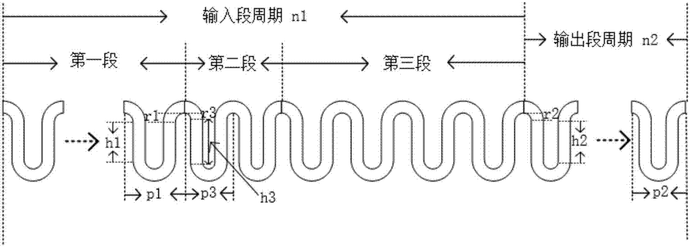 “世界杯外围买球”龙俊亨突袭回归歌谣界 5月9日发表首张SOLO专辑(图1) 世界杯买球网站